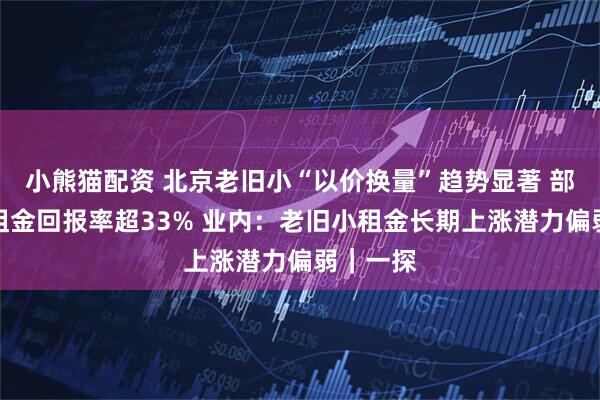 小熊猫配资 北京老旧小“以价换量”趋势显著 部分区域租金回报率超33% 业内：老旧小租金长期上涨潜力偏弱｜一探